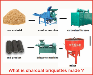 charcoal-briquettes